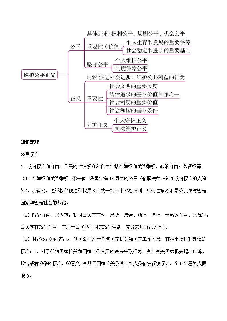 初中政治中考复习 专题十一  理解权利义务　崇尚法治精神（解析版）第3页