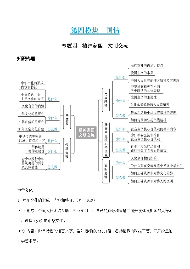初中政治中考复习 专题四 精神家园　文明交流（教师版 ）第1页