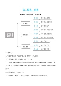 初中政治中考复习 专题四 恪守道德　文明交往（学生版）