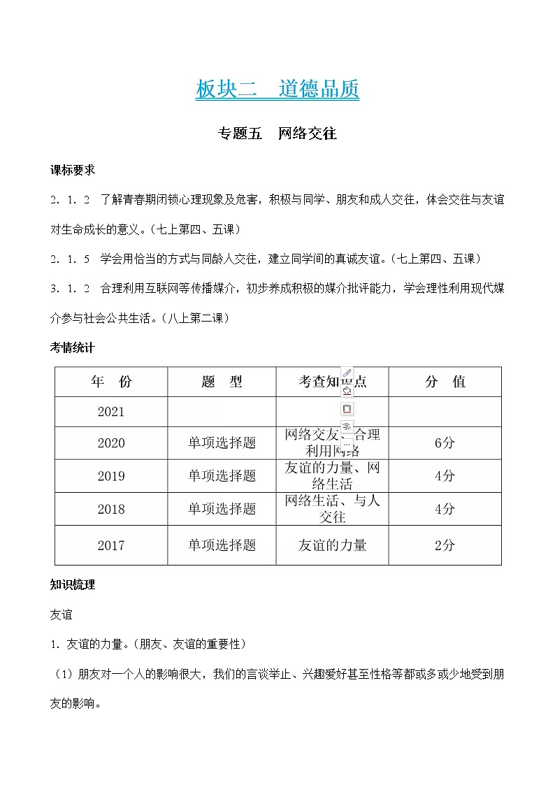 初中政治中考复习 专题五  网络交往（原卷版）第1页