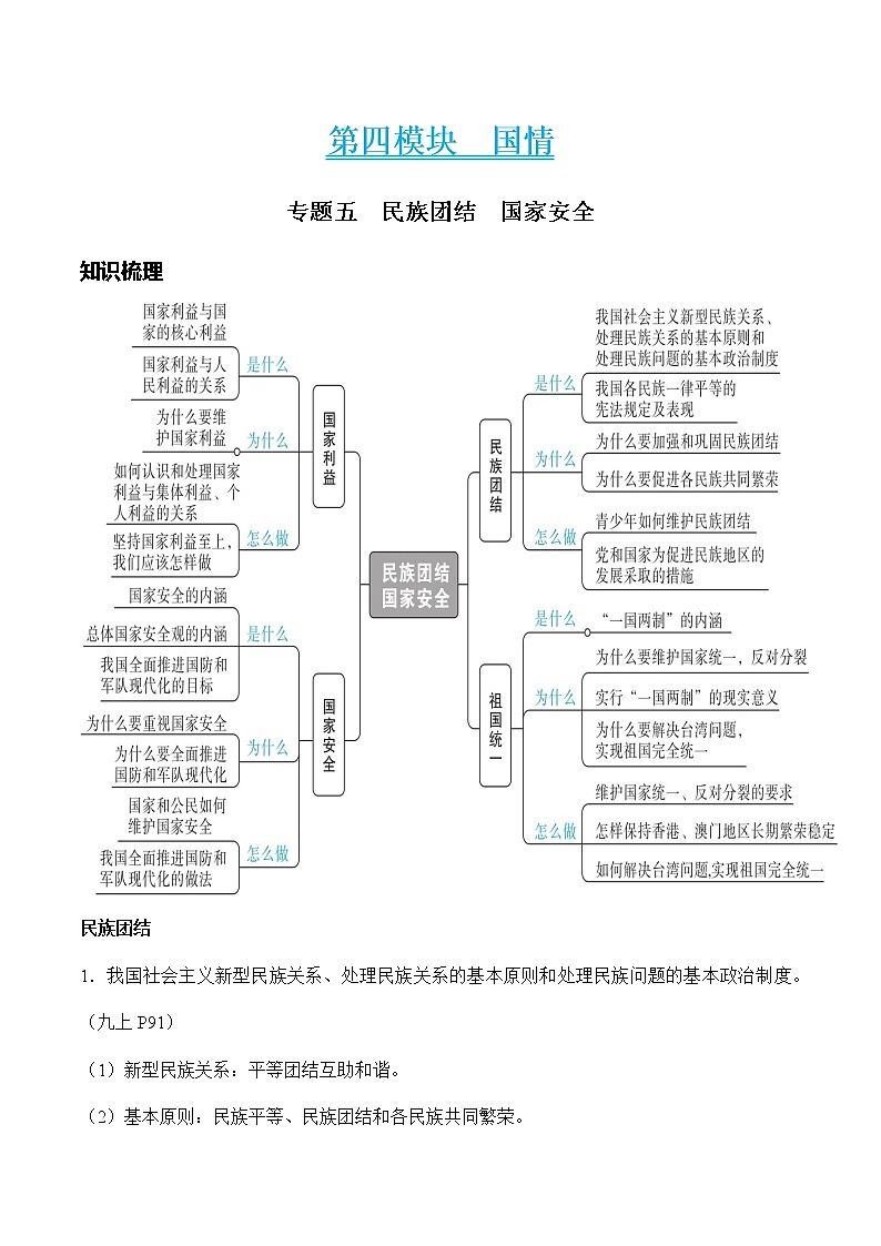 初中政治中考复习 专题五 民族团结　国家安全（学生版）第1页
