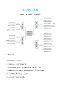 初中政治中考复习 专题五 勇担责任　关爱社会（教师版）