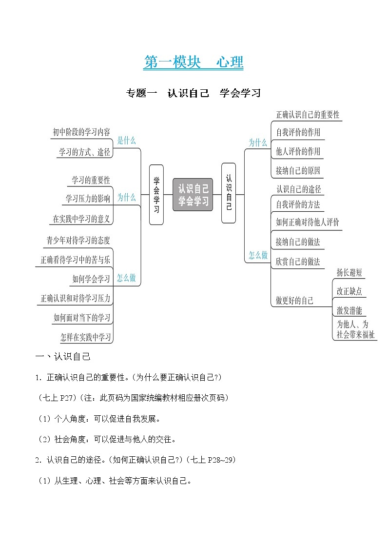 初中政治中考复习 专题一 认识自己　学会学习（学生版）第1页