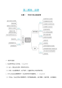 初中政治中考复习 专题一 学法守法远离犯罪（学生版）