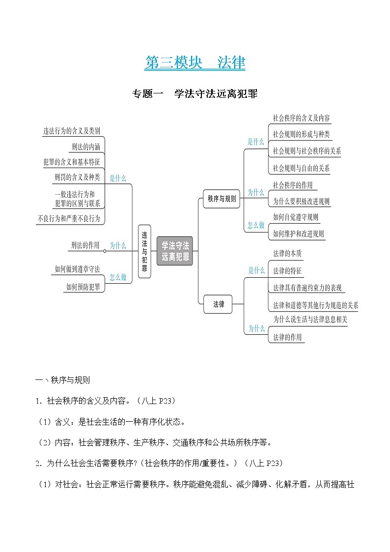 初中政治中考复习 专题一 学法守法远离犯罪（学生版）第1页