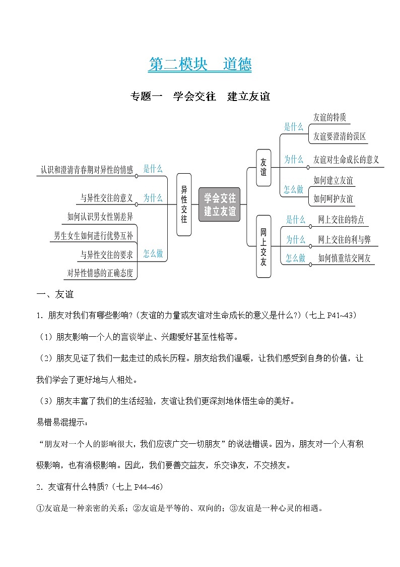 初中政治中考复习 专题一 学会交往　建立友谊（教师版）第1页