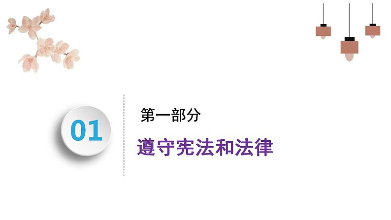 4.1  公民基本义务-2022-2023学年部编版道德与法治八年级下册课件PPT第3页