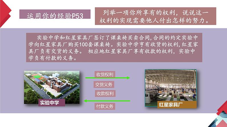 4.2  依法履行义务-2022-2023学年部编版道德与法治八年级下册课件PPT第4页