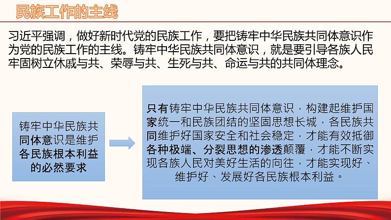 初中政治中考复习 专题十四  筑牢中华民族共同体 同心共筑中国梦-备战2022年中考道德与法治必备时政热点解读与押题课件第6页