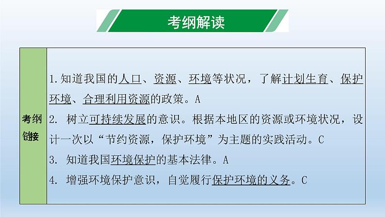 初中政治中考复习 专题11  落实绿色发展理念，建设生态文明-2020年中考道德与法治二轮复习热点专题课件PPT第3页