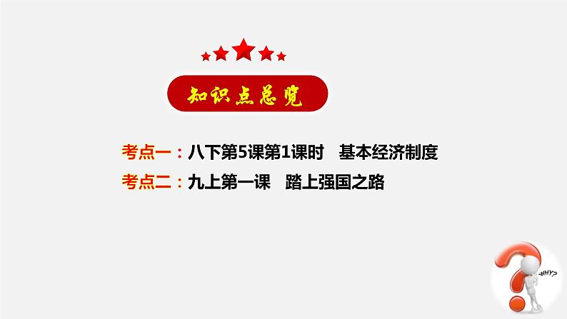 初中政治中考复习 专题13 坚持改革开放 走向共同富裕-2020年中考道德与法治二轮复习新突破课件（部编版）第2页