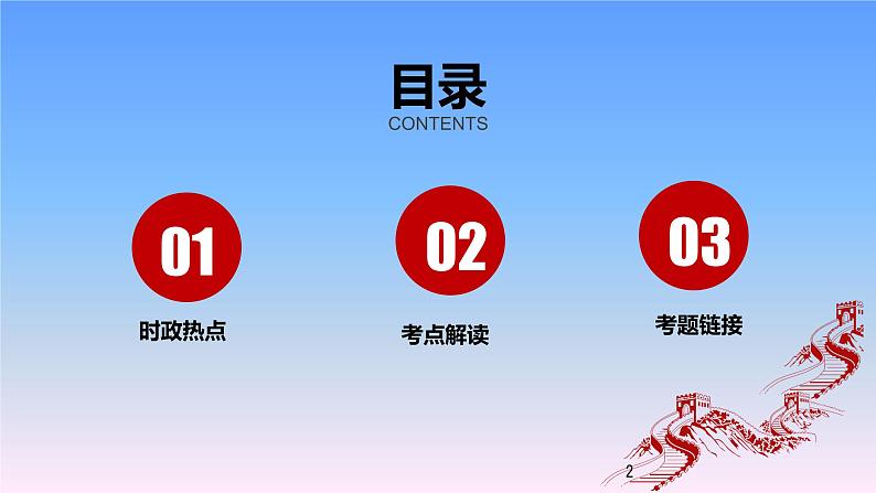 初中政治中考复习 专题06  决胜全面建成小康社会，推进乡村全面振兴-2020年中考道德与法治二轮复习热点专题（一）课件PPT第2页