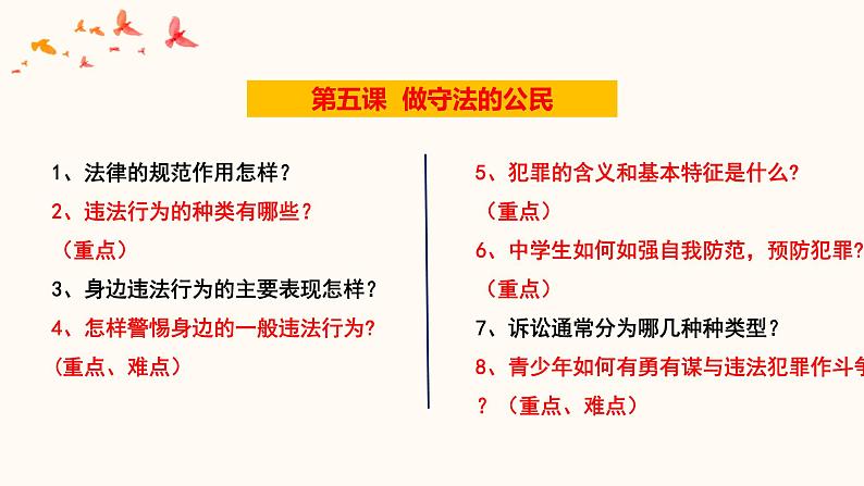 初中政治中考复习 专题10 遵守社会规则（课件）-2022年中考道德与法治第一轮夯实基础靶向复习示范课件＋考点清单＋对点练习（全国通用）第4页