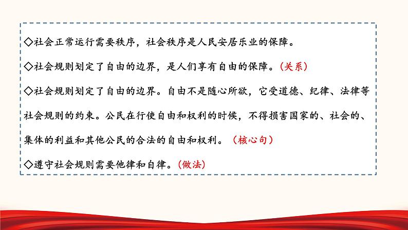 初中政治中考复习 专题10 遵守社会规则（课件）-2022年中考道德与法治第一轮夯实基础靶向复习示范课件＋考点清单＋对点练习（全国通用）第6页