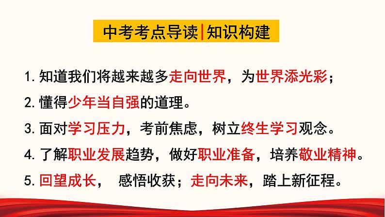 初中政治中考复习 专题24 走向未来的少年（课件）-2022年中考道德与法治第一轮夯实基础靶向复习示范课件＋考点清单＋对点练习（全国通用）03