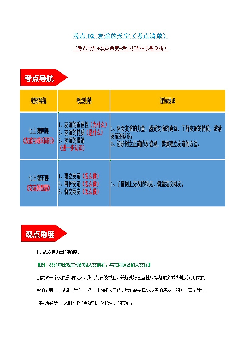 初中政治中考复习 考点02 友谊的天空（考点清单）-2022年中考道德与法治第一轮夯实基础靶向复习＋考点清单＋对点练习（全国通用）第1页
