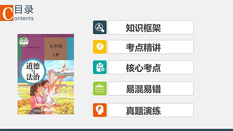 初中政治中考复习 专题四 和谐与梦想（复习课件）-2022年中考道德与法治一轮复习专题精讲优质课件第2页