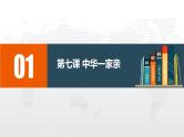 初中政治中考复习 专题四 和谐与梦想（复习课件）-2022年中考道德与法治一轮复习专题精讲优质课件