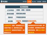初中政治中考复习 专题四 和谐与梦想（复习课件）-2022年中考道德与法治一轮复习专题精讲优质课件
