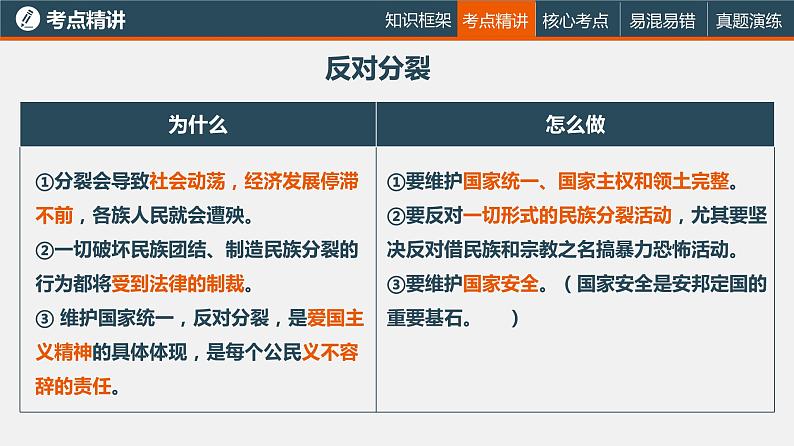 初中政治中考复习 专题四 和谐与梦想（复习课件）-2022年中考道德与法治一轮复习专题精讲优质课件第8页