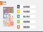 初中政治中考复习 专题四 权利与义务（复习课件）-2022年中考道德与法治一轮复习专题精讲优质课件