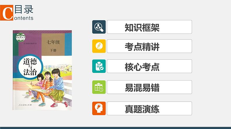 初中政治中考复习 专题五  心中有法(一)（复习课件）-2022年中考道德与法治一轮复习专题精讲优质课件02