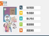 初中政治中考复习 专题一 交往与沟通（复习课件）-2022年中考道德与法治一轮复习专题精讲优质课件