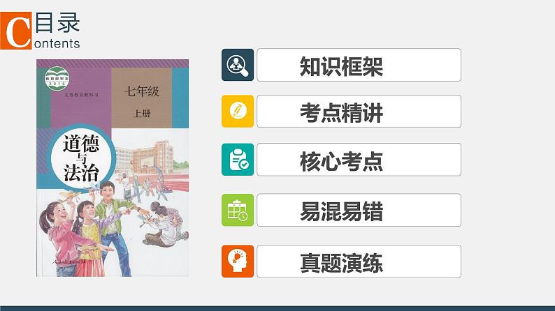 初中政治中考复习 专题一 交往与沟通（复习课件）-2022年中考道德与法治一轮复习专题精讲优质课件03