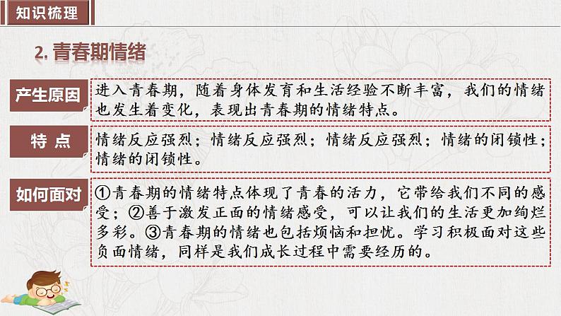 2023年部编版七年级道德与法治下册第二单元 做情绪情感的主人 单元复习 课件+单元试卷含解析卷07