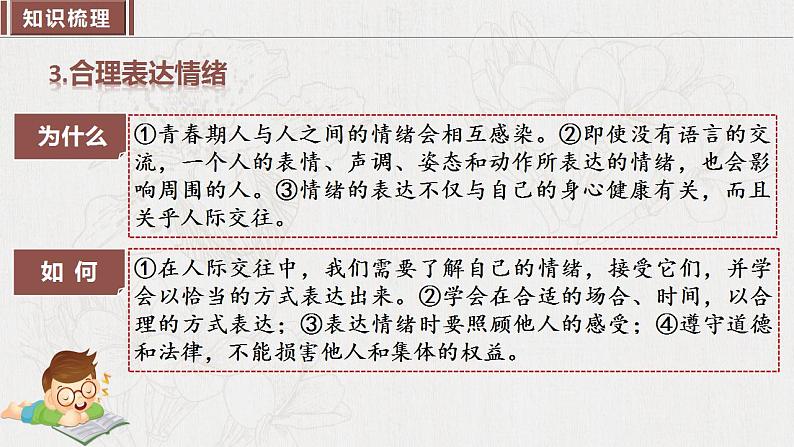 2023年部编版七年级道德与法治下册第二单元 做情绪情感的主人 单元复习 课件+单元试卷含解析卷08