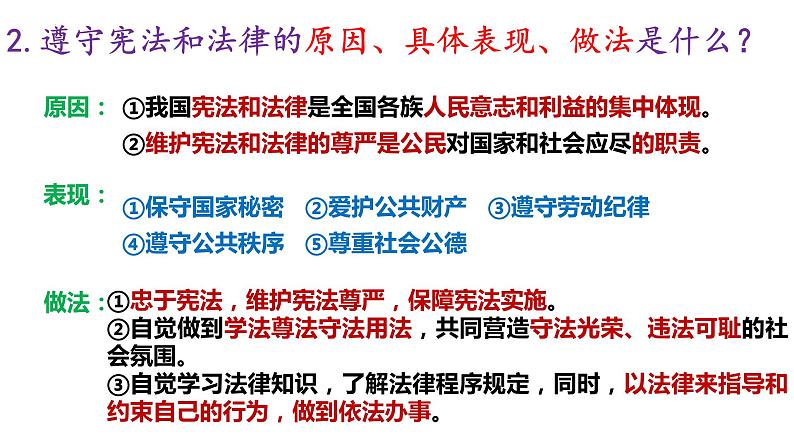 4.1公民基本义务第8页