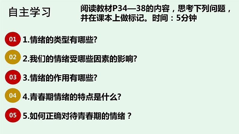 4.1青春的情绪   新新课件PPT第1页