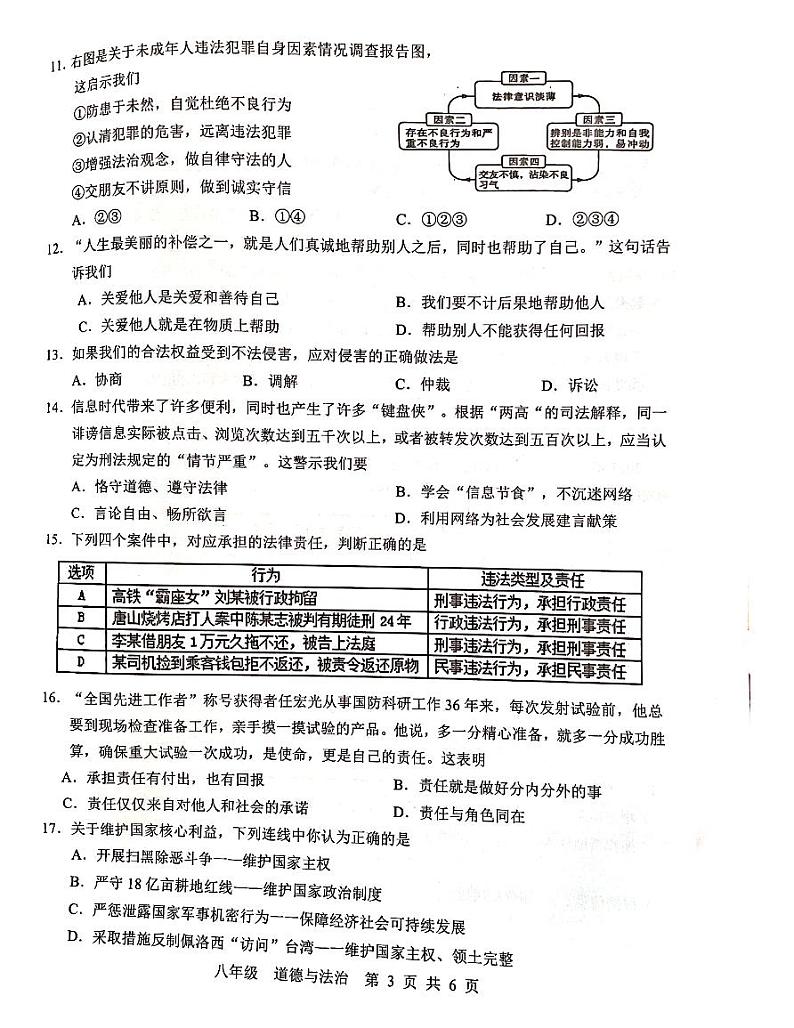 广东省封开县2022-2023学年八年级上学期期末教学质量监测道德与法治试卷03