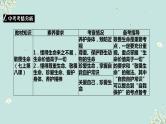 第九课时 敬畏生命 活出精彩-2023年部编版道德与法治中考解读课件PPT