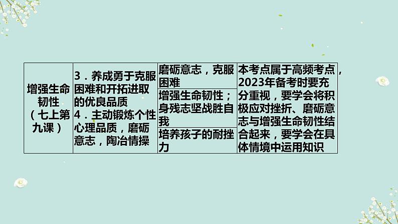 第九课时 敬畏生命 活出精彩-2023年部编版道德与法治中考解读课件PPT04