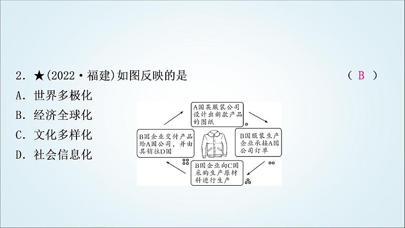 部编版中考《道德与法治》复习第一单元我们共同的世界作业课件03