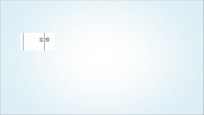 部编版中考《道德与法治》复习第六课我国国家机构教学课件05