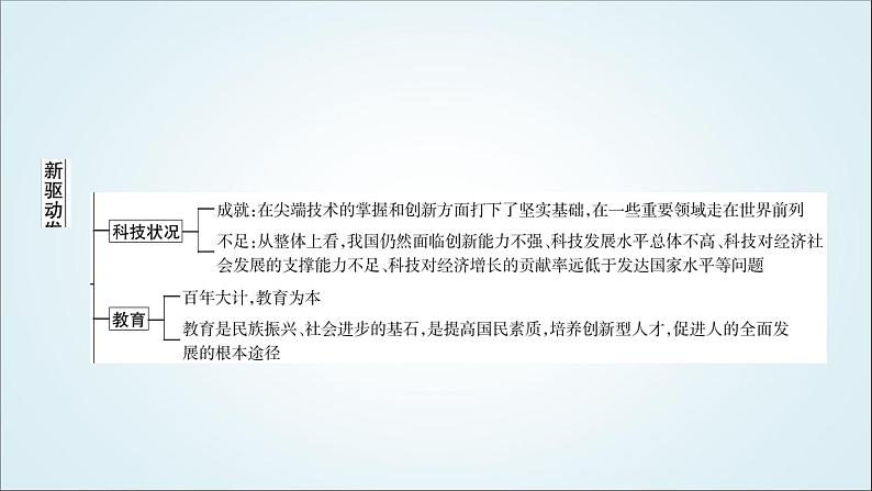 部编版中考《道德与法治》复习专题三创新驱动发展科技引领未来教学课件第3页