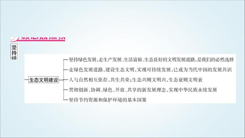 部编版中考《道德与法治》复习专题四坚持绿色发展建设美丽中国教学课件02