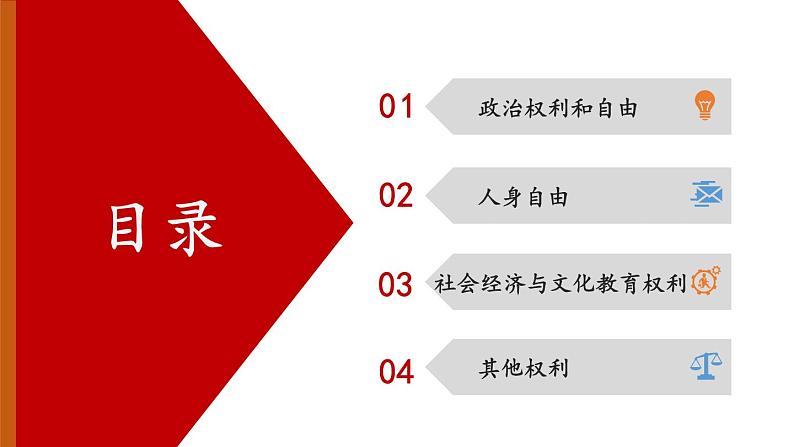 部编版八年级道德与法治下册--2.3.1 公民基本权利（课件）第4页