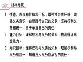 部编版八年级道德与法治下册--2.4.2 依法履行义务（课件）