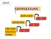 部编版八年级道德与法治下册--3.5.2 基本政治制度（课件）