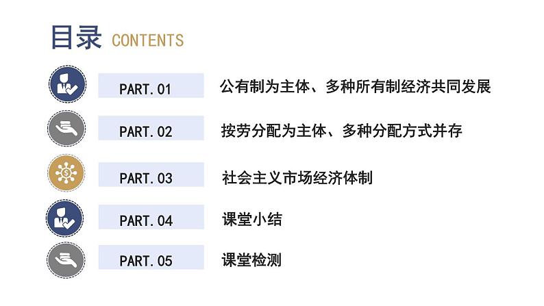 部编版八年级道德与法治下册--3.5.3 基本经济制度（课件）04