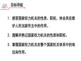 部编版八年级道德与法治下册--3.6.1 国家权力机关（课件）