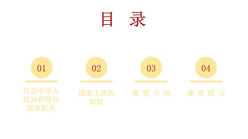 部编版八年级道德与法治下册--3.6.2 中华人民共和国主席（课件）第3页