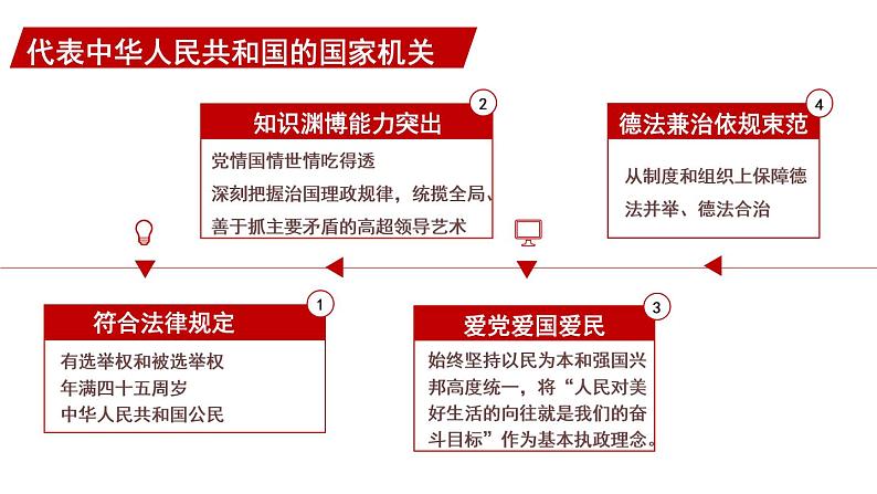 部编版八年级道德与法治下册--3.6.2 中华人民共和国主席（课件）第6页