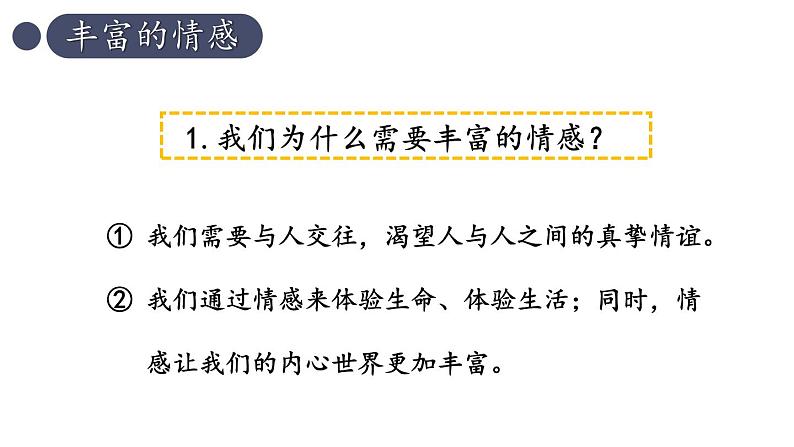 部编版七年级道德与法治下册--2.5.1 我们的情感世界（精品课件）第8页
