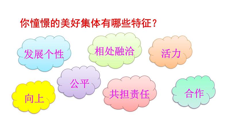 部编版七年级道德与法治下册--3.8.1 憧憬美好集体（精品课件）第4页