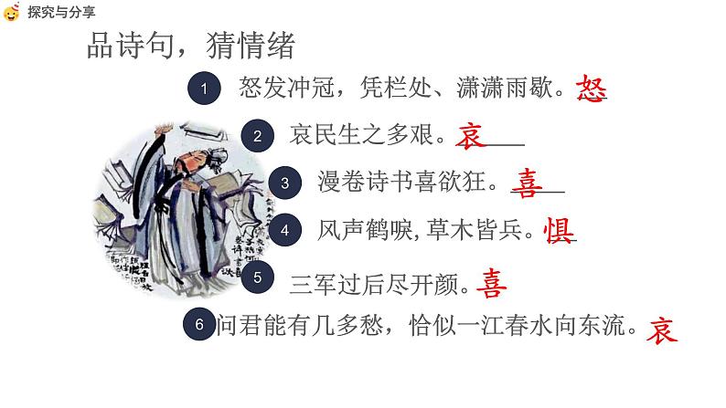 部编版七年级道德与法治下册--4.1青春的情绪（课件）07