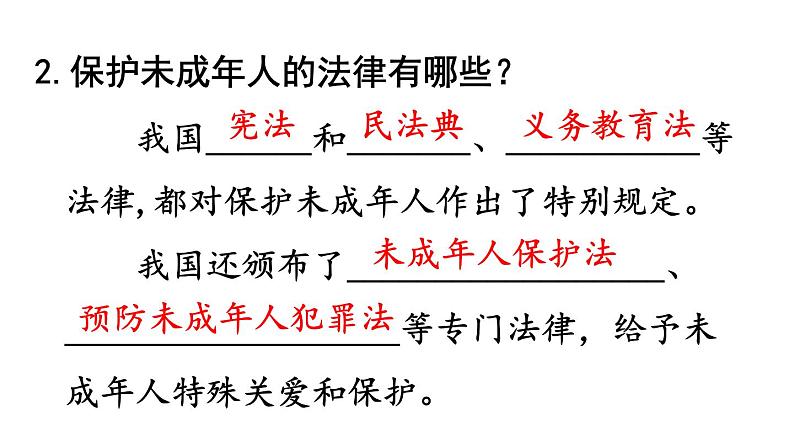 部编版七年级道德与法治下册--4.10.1 法律为我们护航（精品课件）第4页